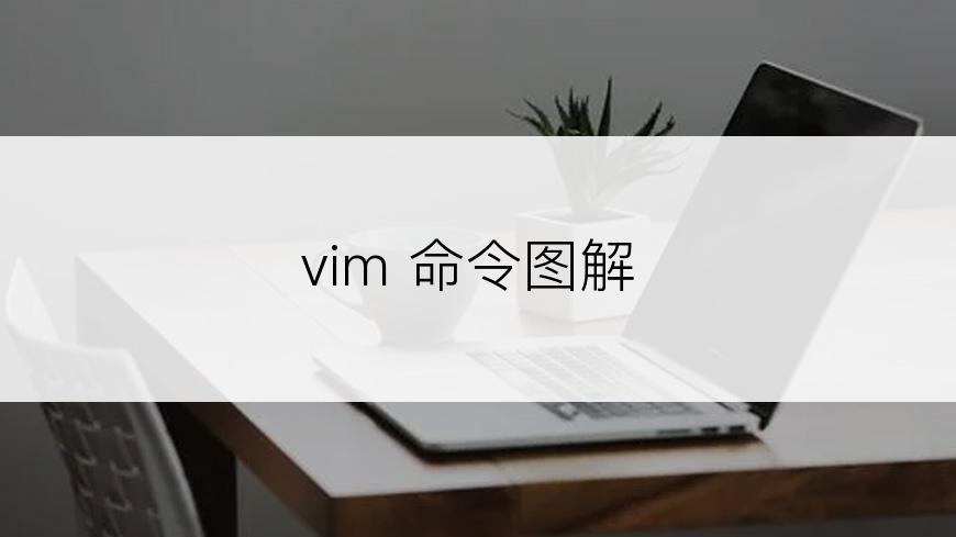 vim 命令图解