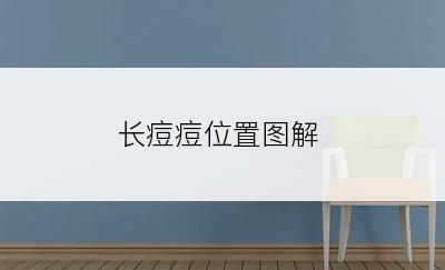 长痘痘位置图解