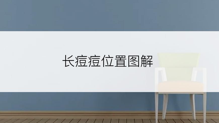 长痘痘位置图解