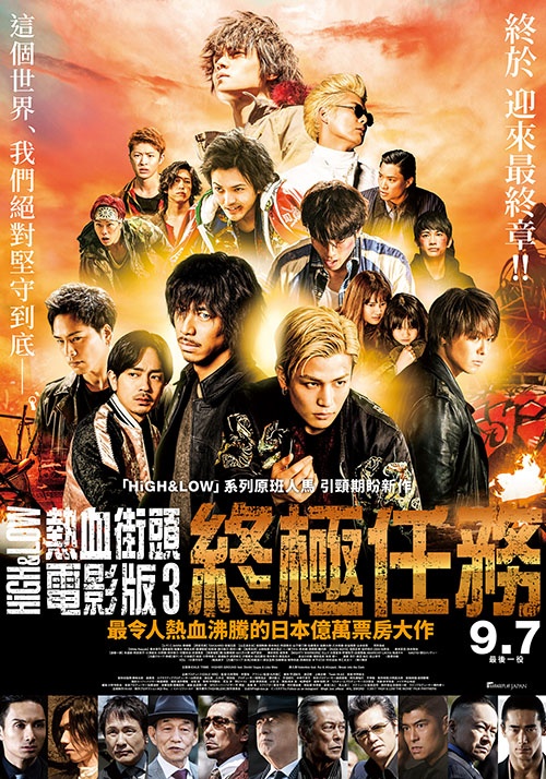 《热血街区电影版3：终极任务》讲的什么剧情