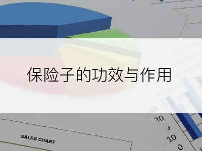 保险子的功效与作用