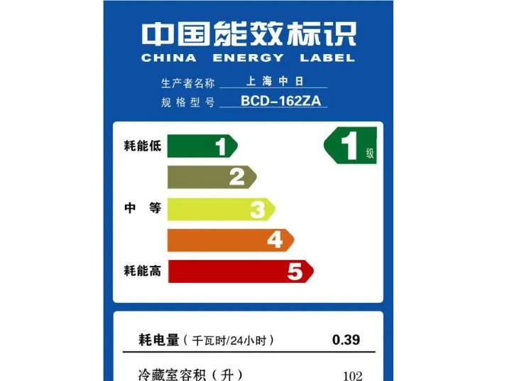 一级能效和五级能效的空调能省多少电